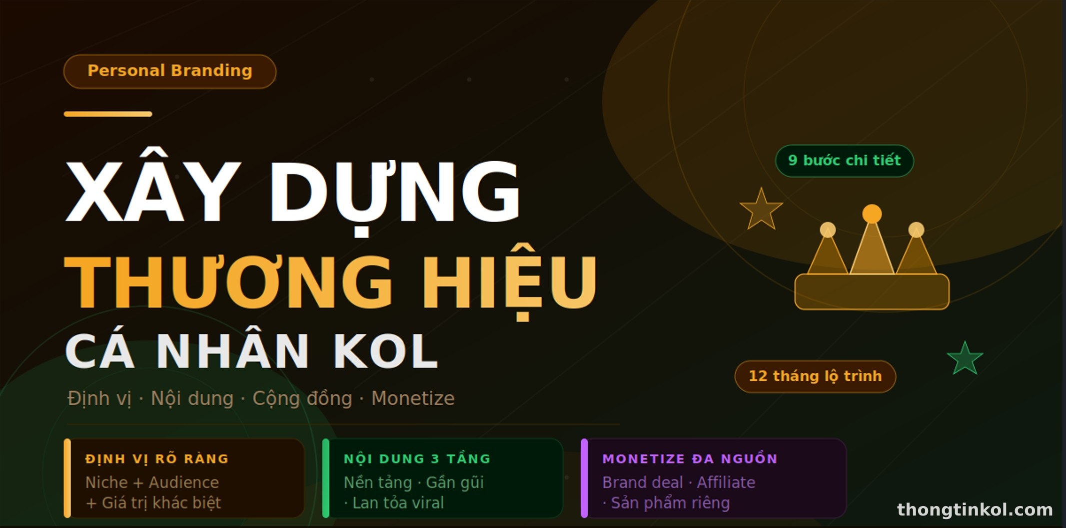 Cách Xây Dựng Thương Hiệu Cá Nhân KOL Từ A–Z – Lộ Trình Bài Bản 2026